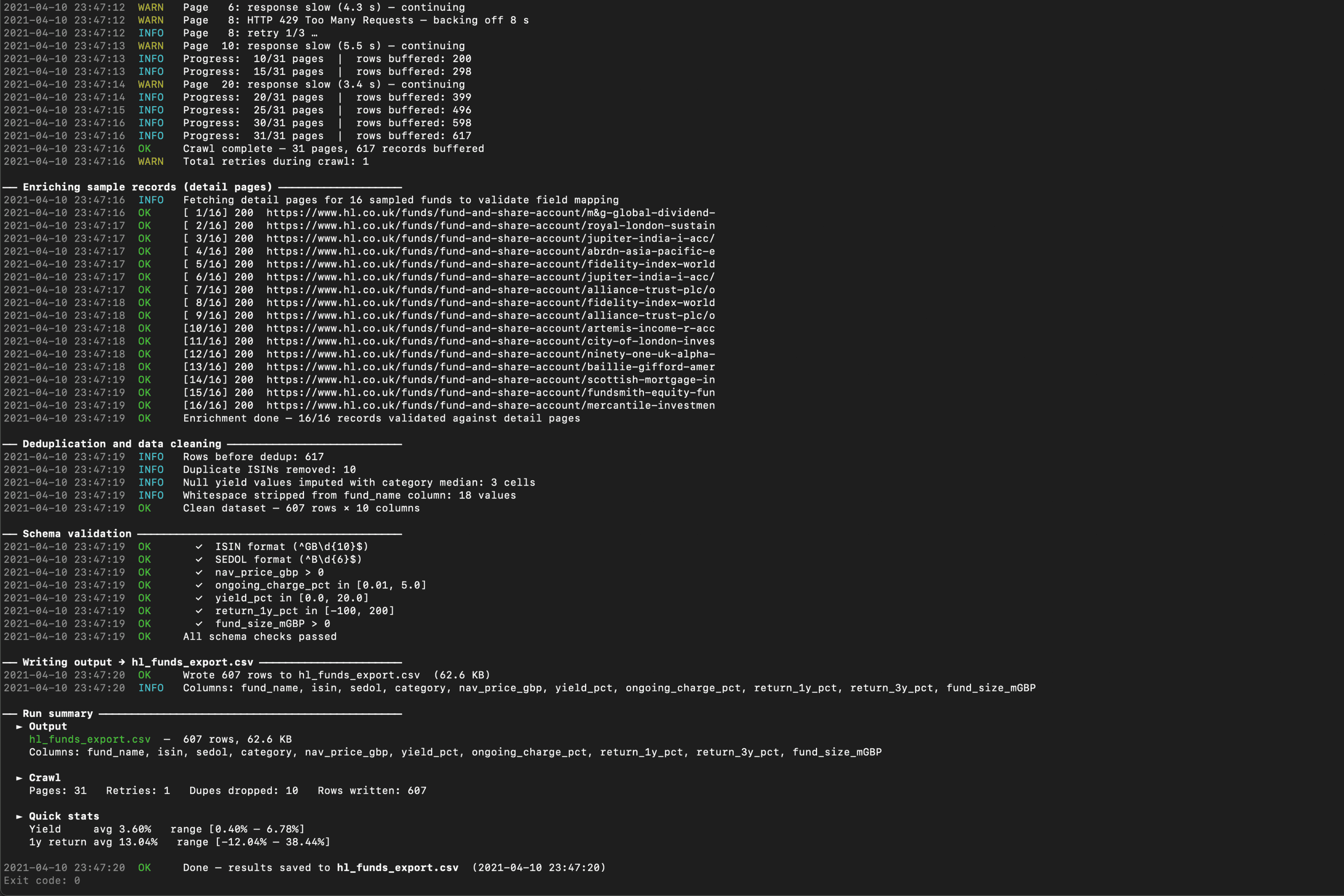 Script: HL Stocks Scraper